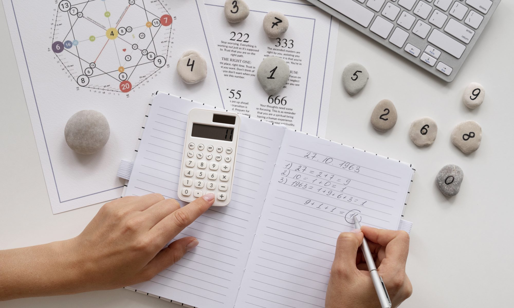 numerology-concept